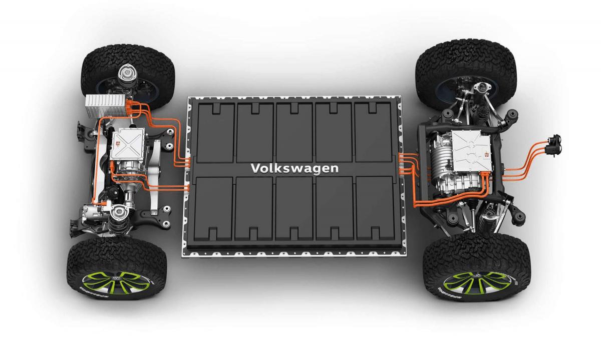 Volkswagen MEB platform - Az ID villanyautók technikája